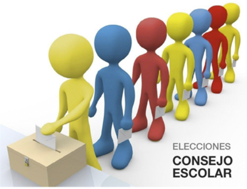 ELECCIONES CONSEJO ESCOLAR